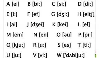 26个音标的读法